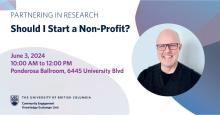 promotional banner for a research partnership event titled "Should I start a nonprofit?" on July 3, 2024 at Ponderosa Ballroom